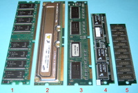 RAM-Module: 1. DDR-RAM; 2. RDRAM; 3. SDRAM; 4. PS/2; 5. SIMM