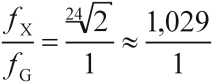 f_X/f_G=(2^(1/24))/1=1,029…/1