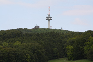 Zoom auf den Gipfel