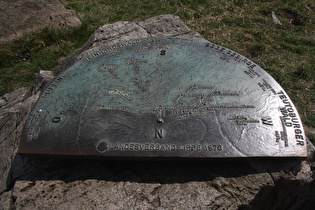 … mit einer Platte mit Entfernungsangaben