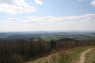 Blick vom Gipfel nach Südwesten