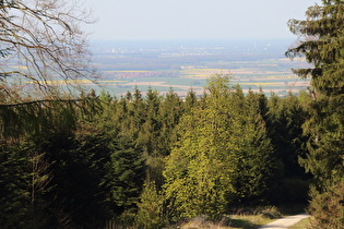 Zoom in die Norddeutsche Tiefebene