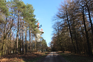 Höfeler, Blick nach Südosten