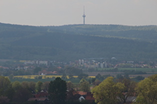 Zoom auf den Großen Hals