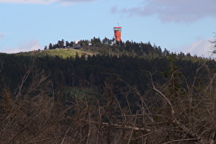 Zoom auf den Wurmberggipfel