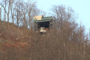 Zoom auf die Bergstation