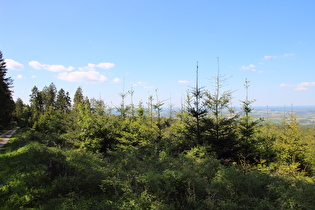 … und Blick nach Norden
