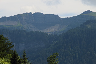 Zoom auf Gungern und Wannenkopf