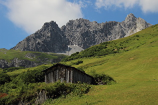 Zoom auf die Gipfel