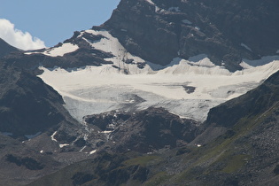 Zoom auf den Schattenspitzgletscher