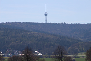 Zoom auf den Großen Hals