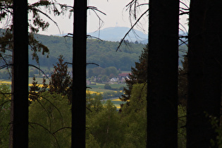 Zoom auf den Köterberg