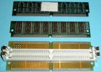 unten: PS/2-Adapter 2× PS/2-FPM einseitig auf 1× PS/2-FPM zweiseitig; oben: zwei einseitig organisierte PS/2-FPM-Module